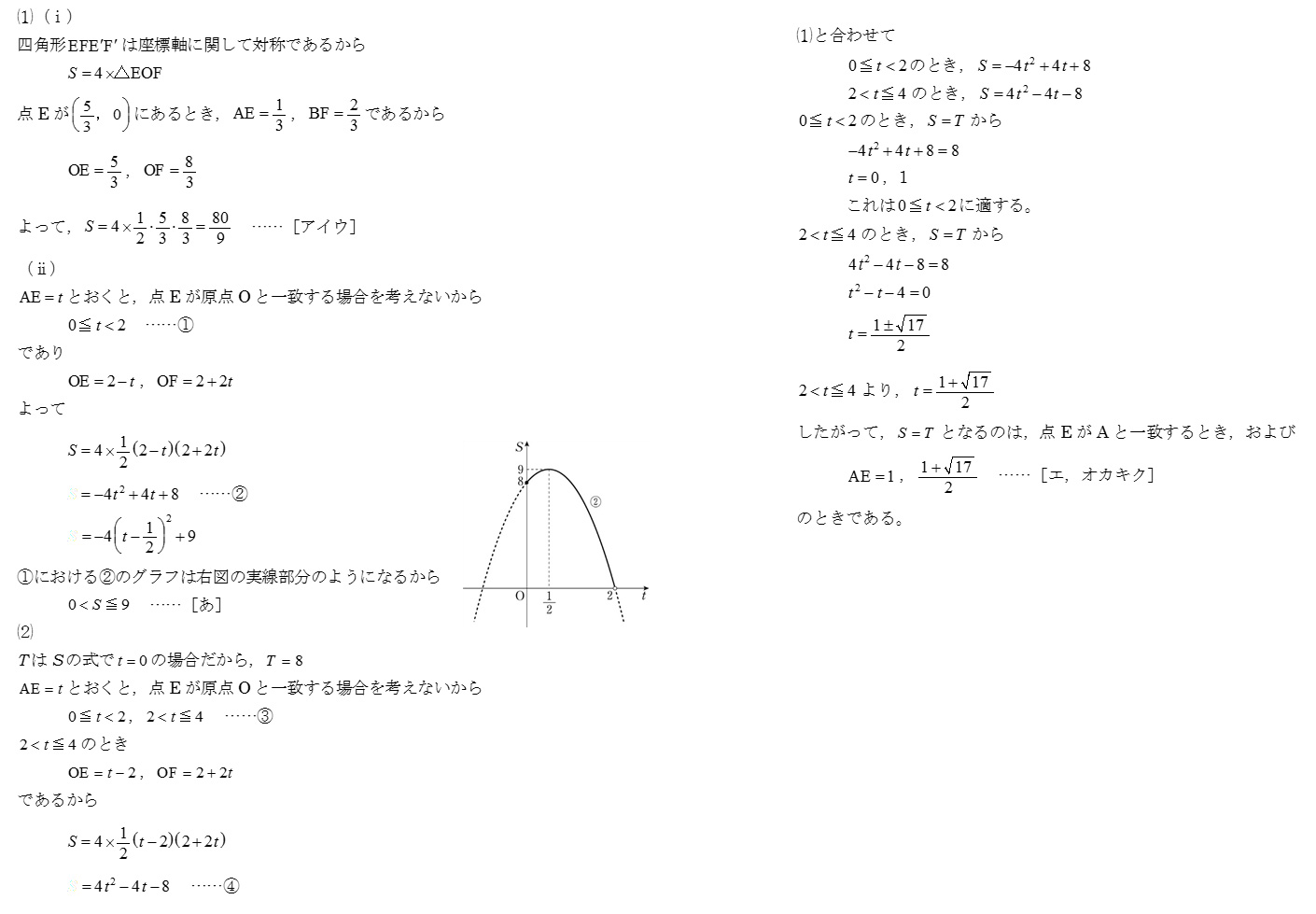 数学 モデル問題例３〔1〕