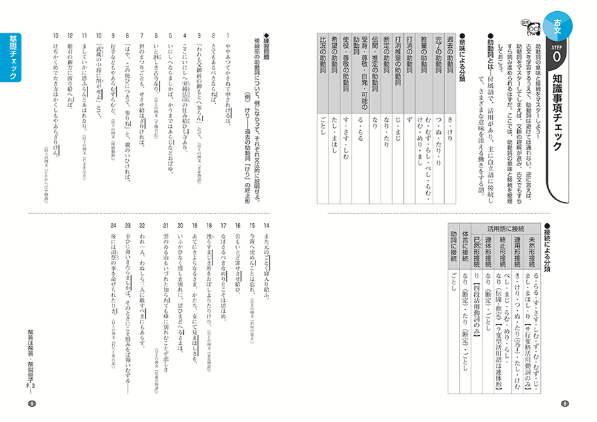 進研WINSTEP Division 高2国語 vol. 1［新課程版］