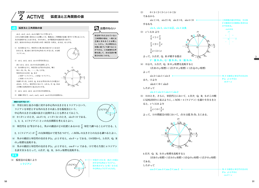 【冊子＋Libry版】進研WINSTEP 数学Ⅱ・B・C Basic ［新課程版］